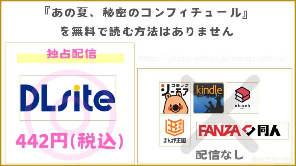 漫画『あの夏、秘密のコンフィチュール』を無料で読めるサイトやアプリを調査