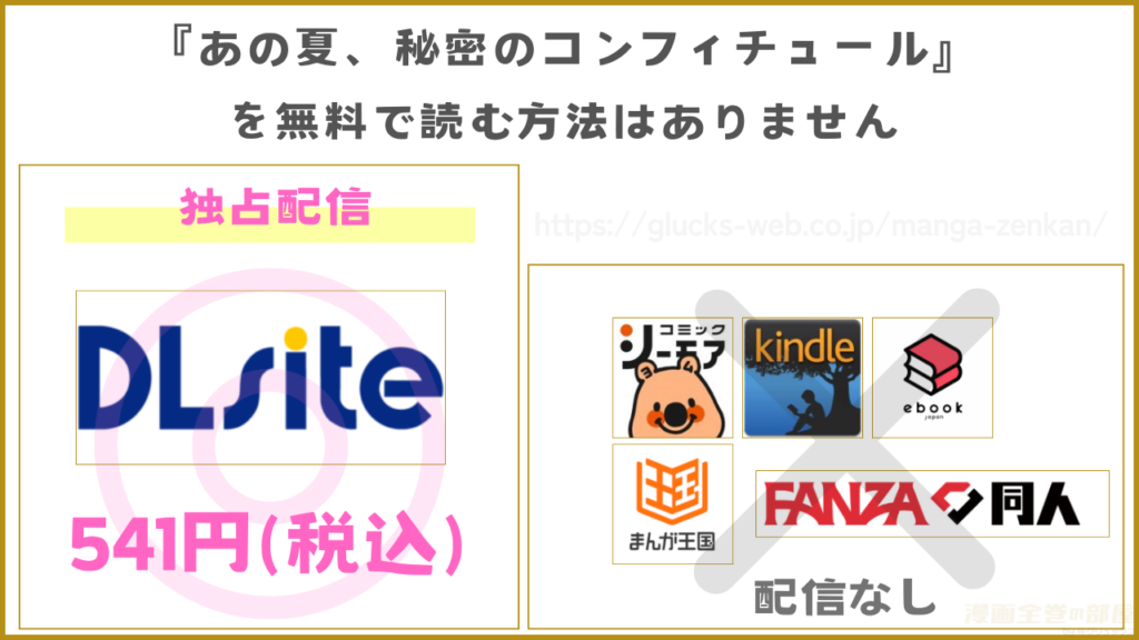 漫画『あの夏、秘密のコンフィチュール』を無料で読めるサイトやアプリを調査