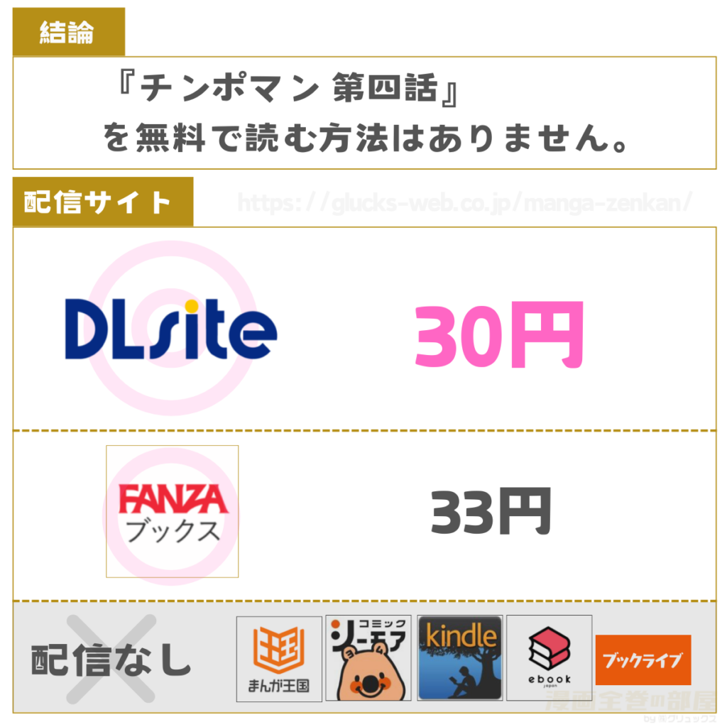 チンポマン 第四話 それはアンタのかんちがい