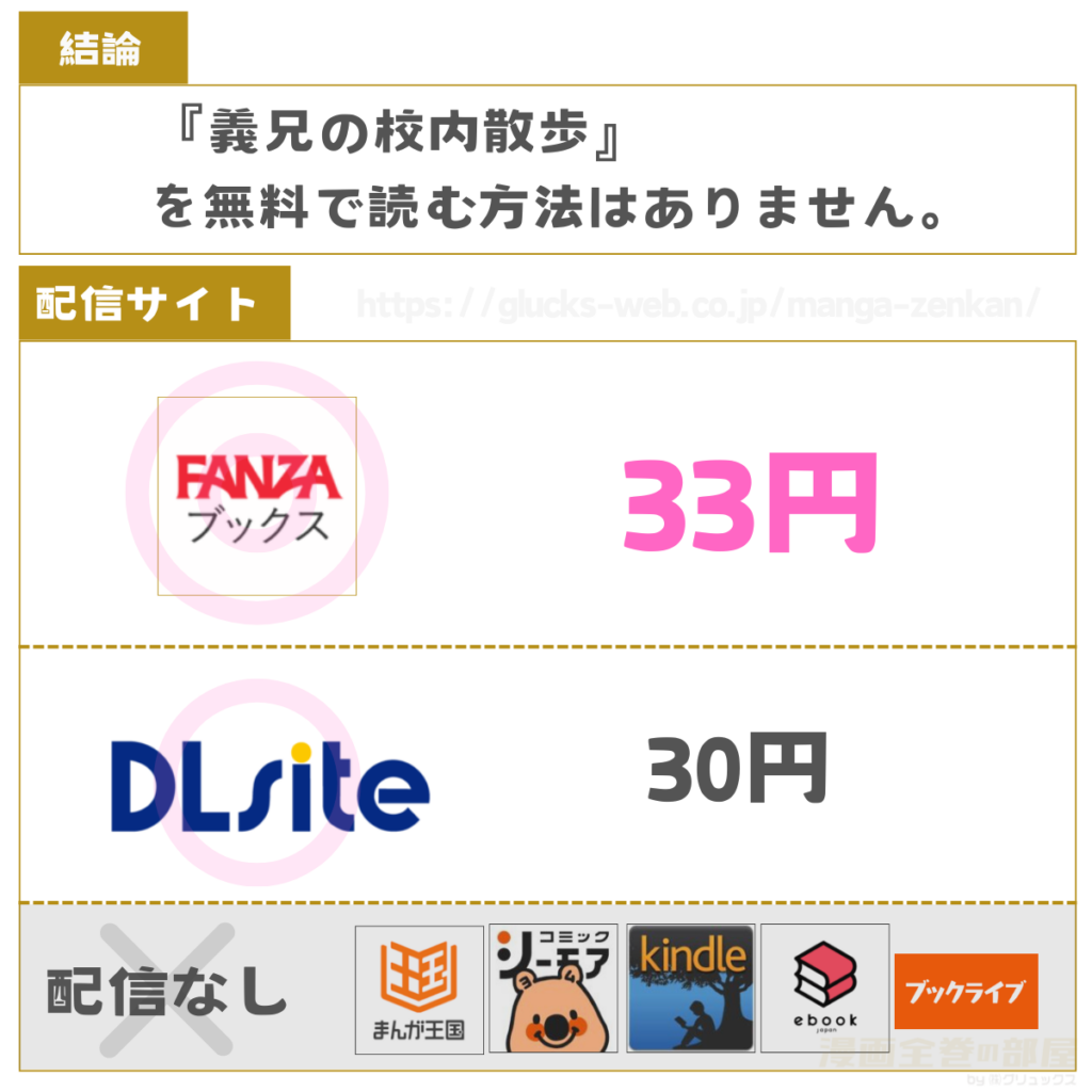 義兄の校内散歩