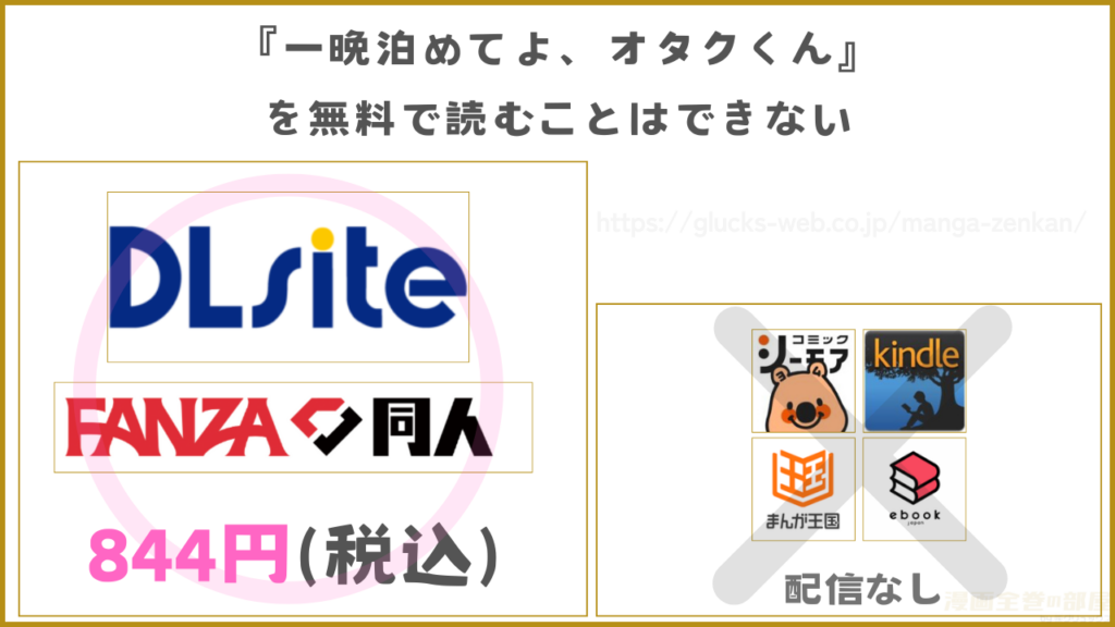 漫画『一晩泊めてよ、オタクくん』を無料で読めるサイトやアプリを調査