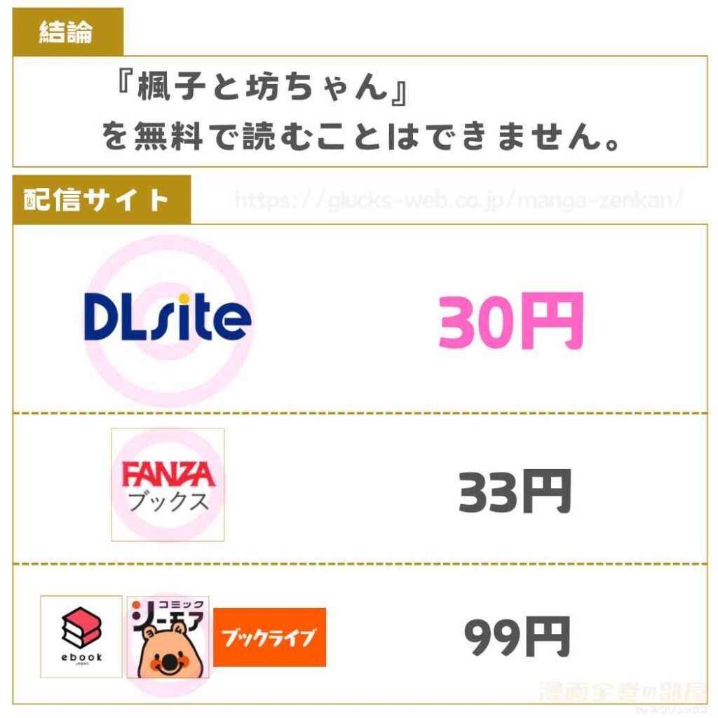 楓子と坊ちゃん