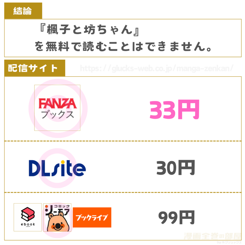 楓子と坊ちゃん