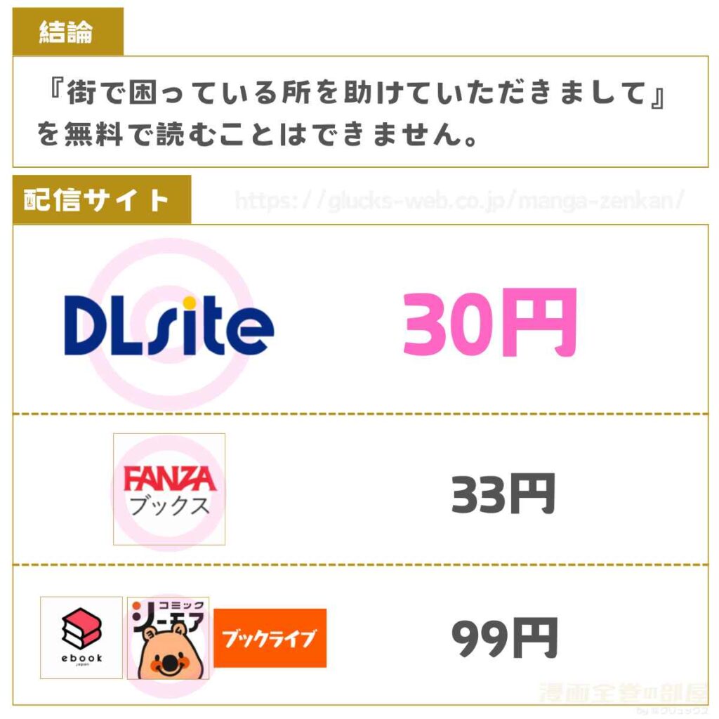 街で困っている所を助けていただきまして