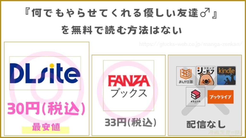 漫画『何でもやらせてくれる優しい友達♂』を無料で読めるサイトやアプリを調査