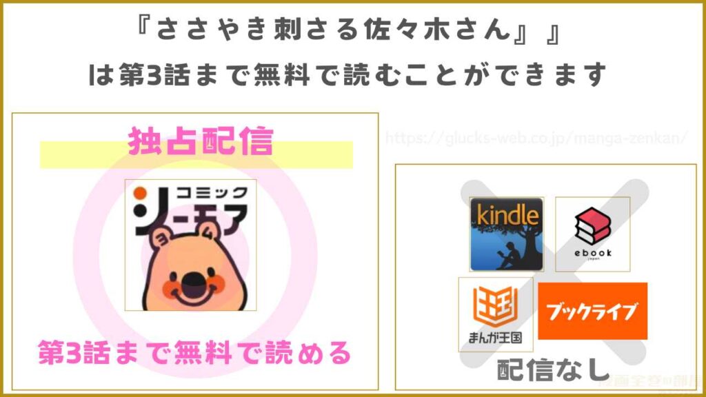 漫画『ささやき刺さる佐々木さん』を無料で読めるサイトやアプリを調査