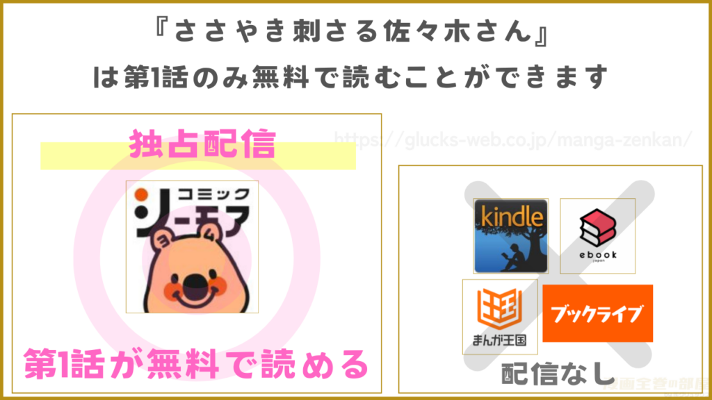 漫画『ささやき刺さる佐々木さん』を無料で読めるサイトやアプリを調査