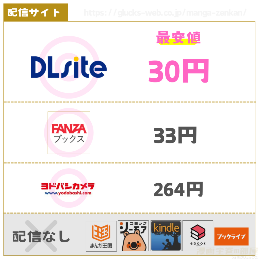 性教育番組「子作りを学ぼう!」