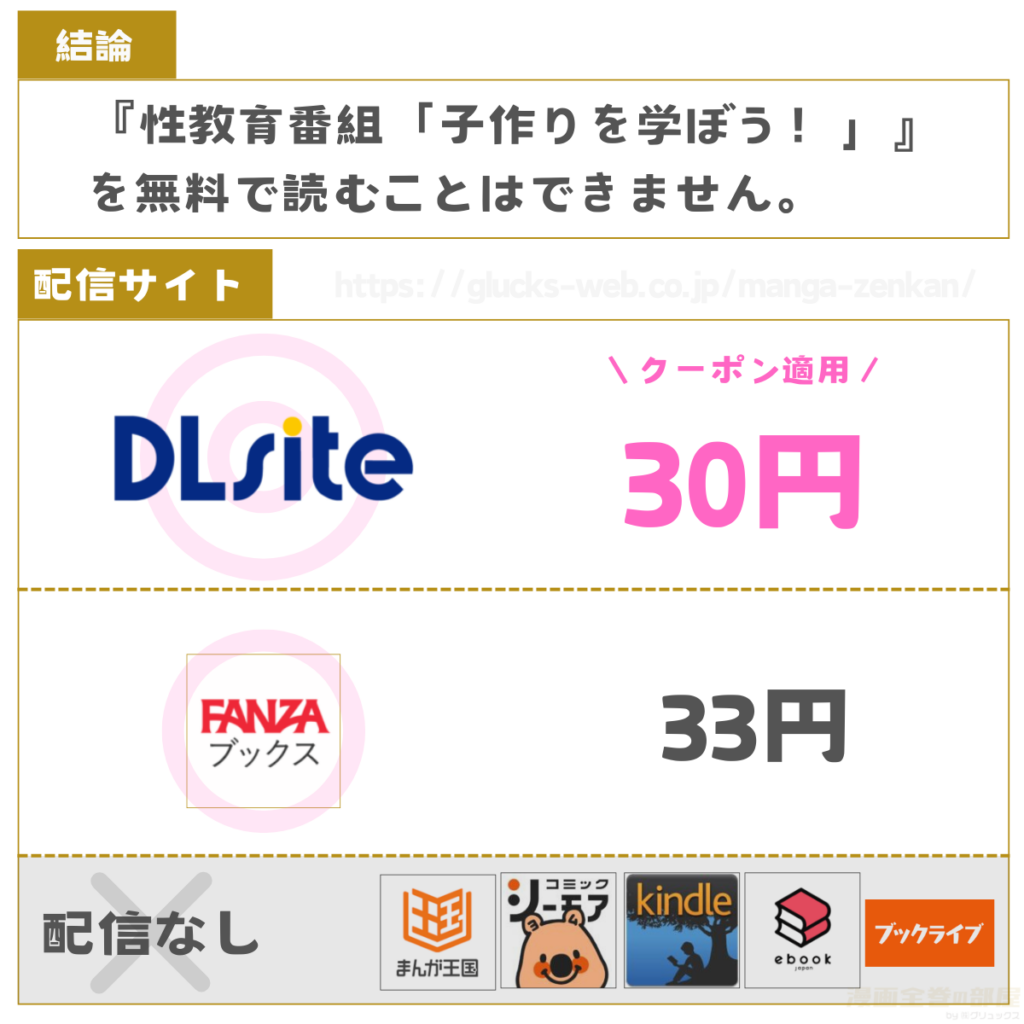 性教育番組「子作りを学ぼう！」