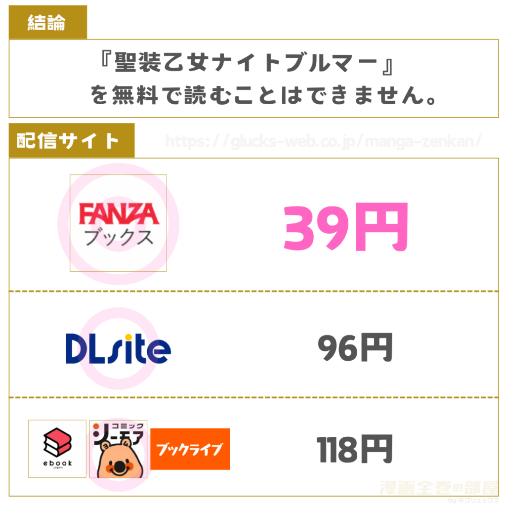 聖装乙女ナイトブルマー