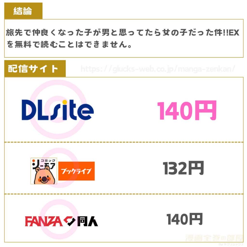 旅先で仲良くなった子が男と思ってたら女の子だった件!!EX