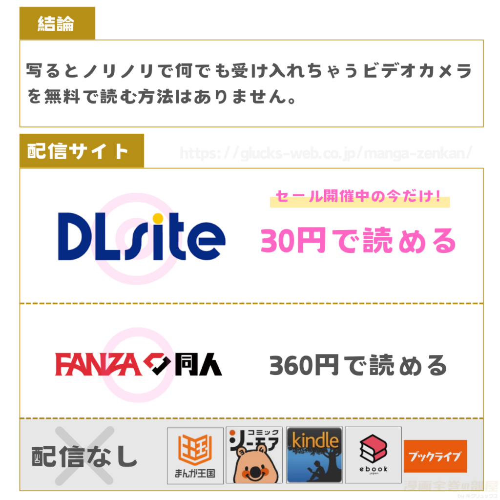 写るとノリノリで何でも受け入れちゃうビデオカメラ