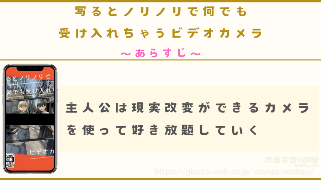 あらすじ｜主人公は現実改変ができるビデオカメラを使って動画の撮影をしていく