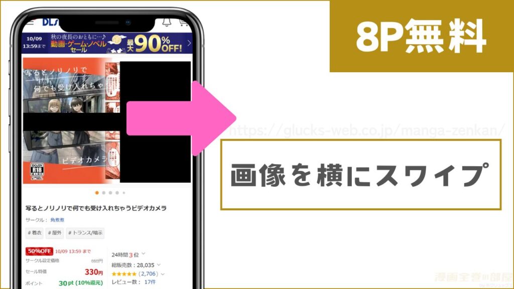 DLsiteで『写るとノリノリで何でも受け入れちゃうビデオカメラ』を無料で試し読みする方法2