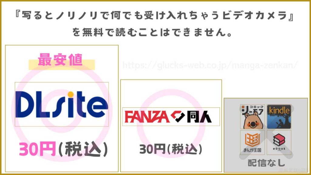 漫画『写るとノリノリで何でも受け入れちゃうビデオカメラ』を無料で読めるサイトやアプリを調査