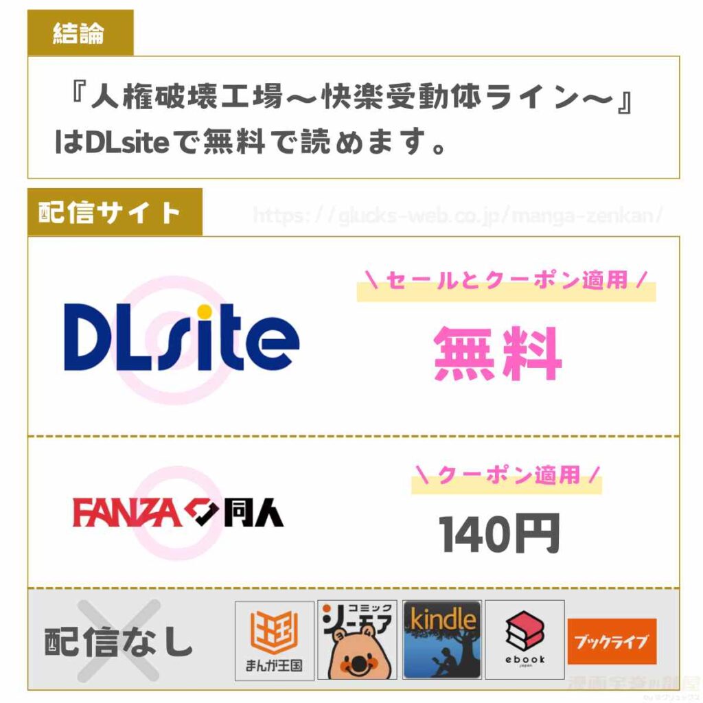 人権破壊工場～快楽受動体ライン～