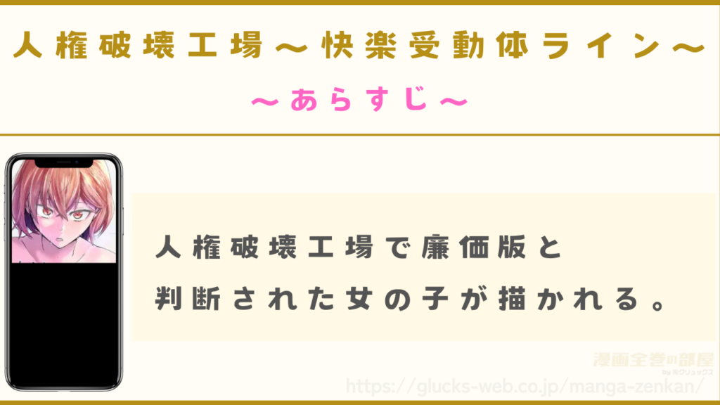 あらすじ|工場の基準で廉価版と判断された女性の教育が始まる