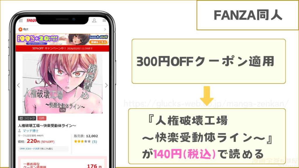 FANZA同人なら『人権破壊工場～快楽受動体ライン～』が140円で読める