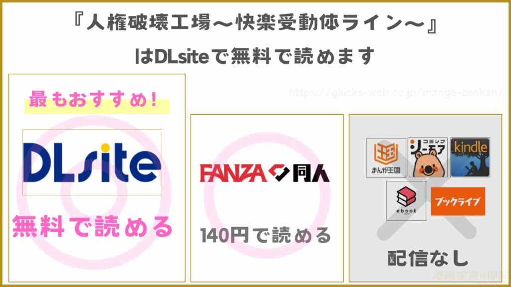 漫画『人権破壊工場～快楽受動体ライン～』を無料で読めるサイトやアプリを調査