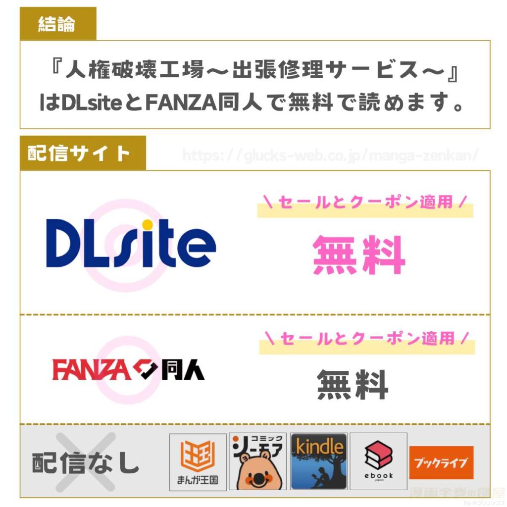 人権破壊工場～出張修理サービス～