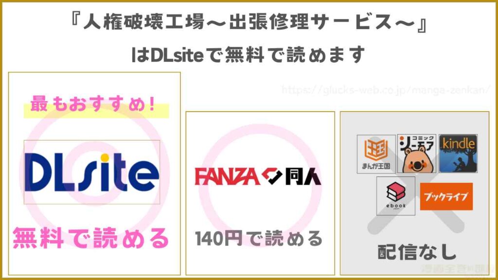 漫画『人権破壊工場~出張修理サービス~』を無料で読めるサイトやアプリを調査