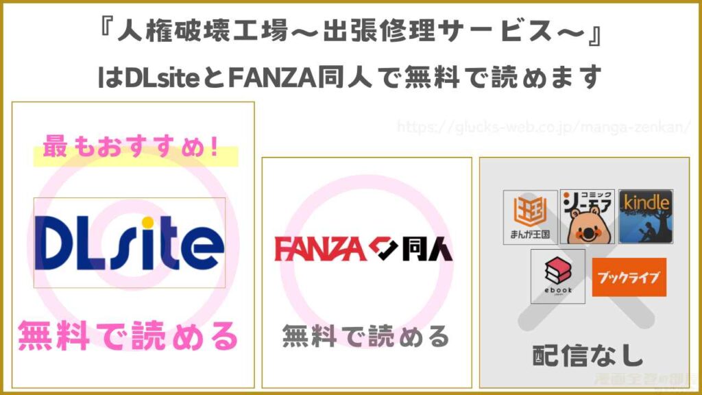 漫画『人権破壊工場～出張修理サービス～』を無料で読めるサイトやアプリを調査