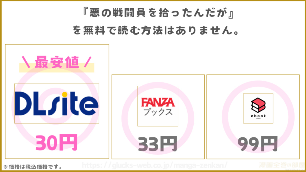 漫画『悪の戦闘員を拾ったんだが』を無料で読めるサイトやアプリは現在ない
