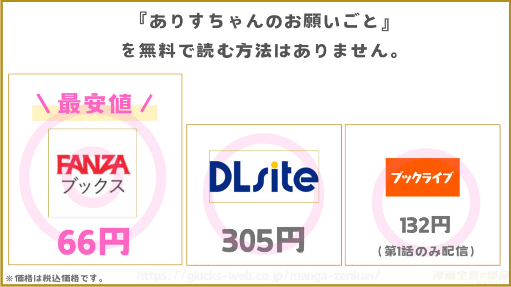 漫画『ありすちゃんのお願いごと』を無料で読めるサイトやアプリを調査