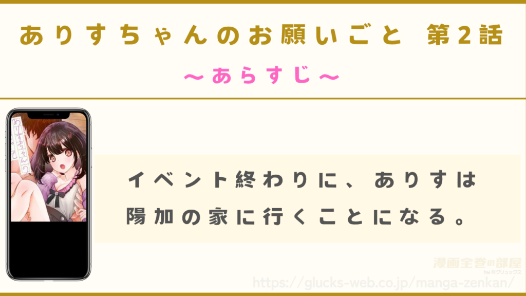 あらすじ|イベント後、ありすは陽加の家に行くことになる