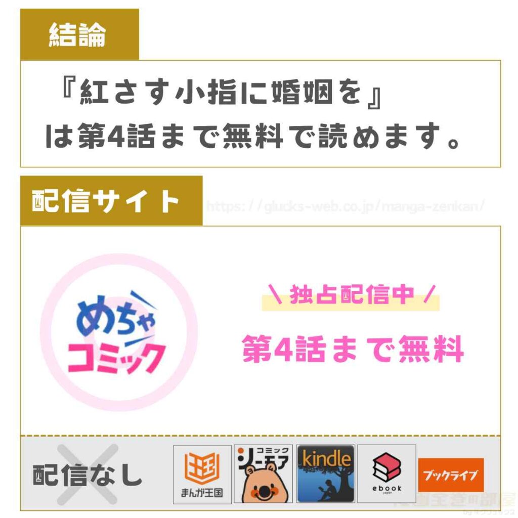 紅さす小指に婚姻を