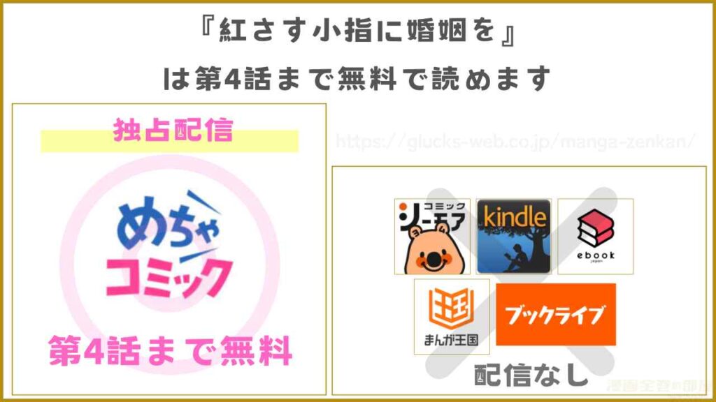 漫画『紅さす小指に婚姻を』を無料で読めるサイトやアプリ