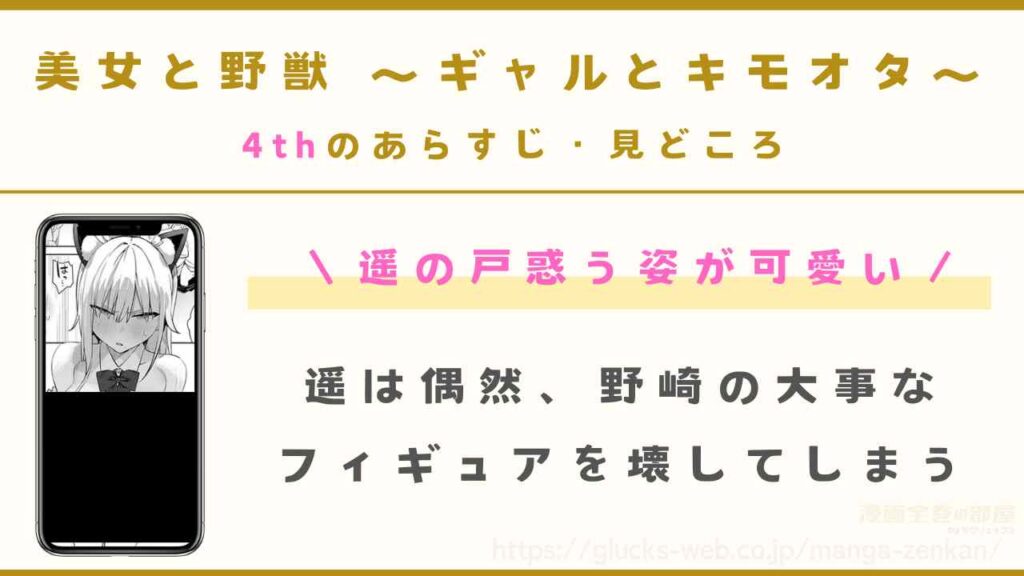 『美女と野獣 〜ギャルとキモオタ〜 4th』のあらすじ・見どころ