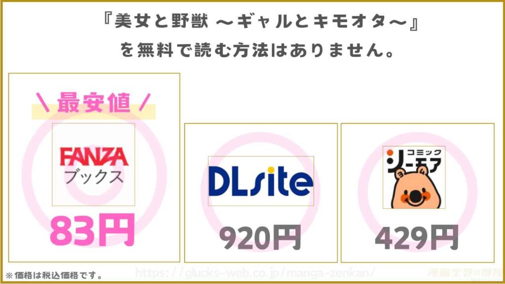 『美女と野獣 〜ギャルとキモオタ〜 4th』まで無料で読めるサイトやアプリは現在ない