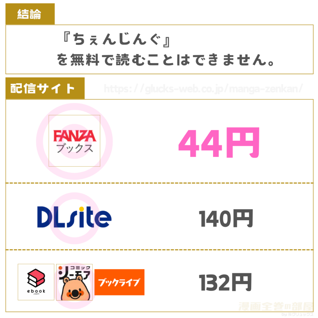 ちぇんじんぐ