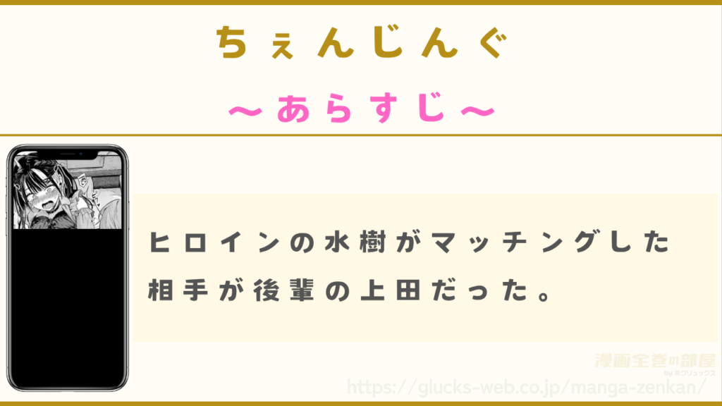 あらすじ|水樹がマッチングした相手は後輩の上田だった