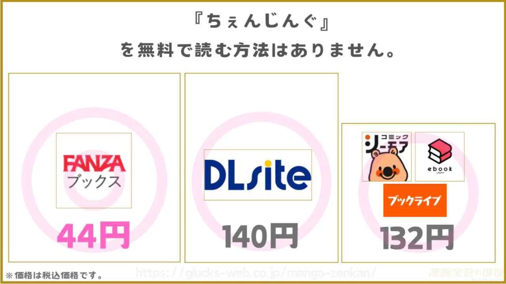 漫画『ちぇんじんぐ』が無料で読めるサイト