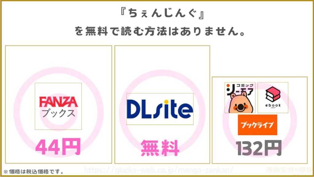 漫画『ちぇんじんぐ』が無料で読めるサイト