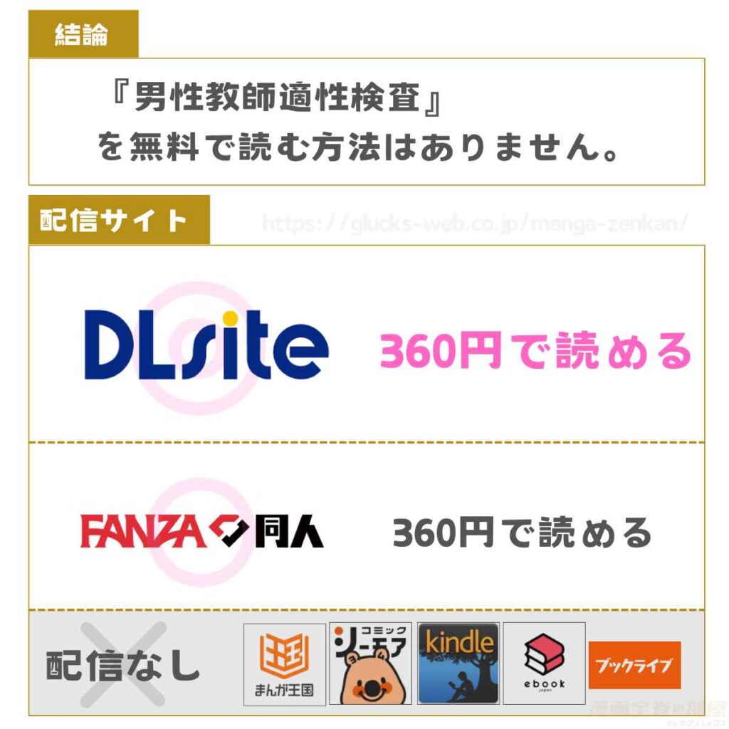 男性教師適性検査