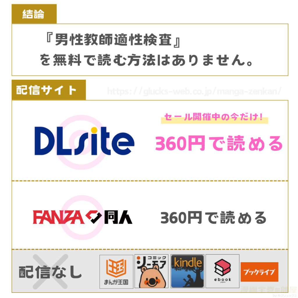 男性教師適性検査