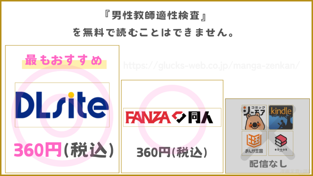 漫画『男性教師適性検査』を無料で読めるサイトやアプリは現在ない