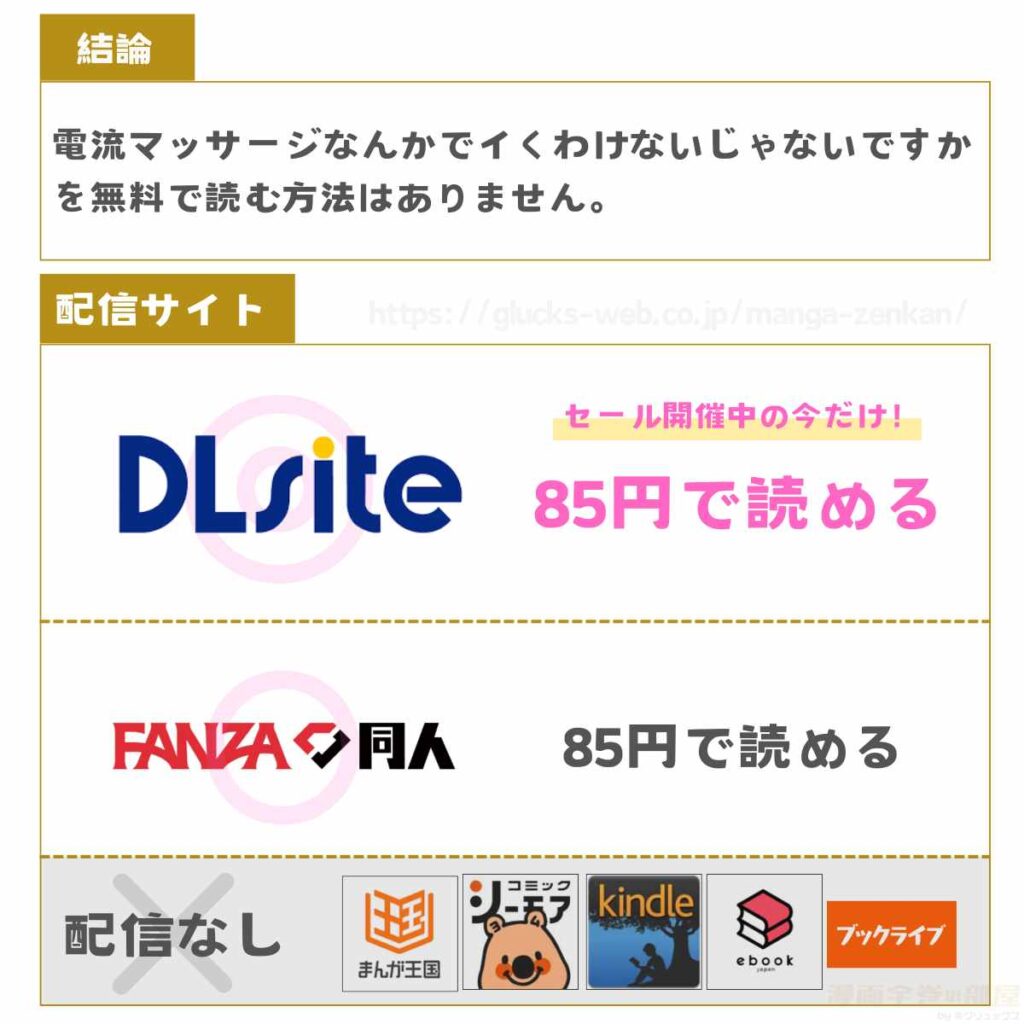 電流マッサージなんかでイくわけないじゃないですか