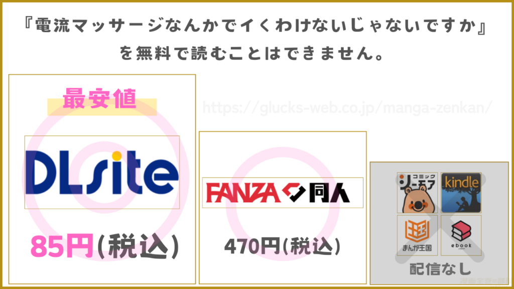 漫画『電流マッサージなんかでイくわけないじゃないですか』を無料で読めるサイトやアプリを調査