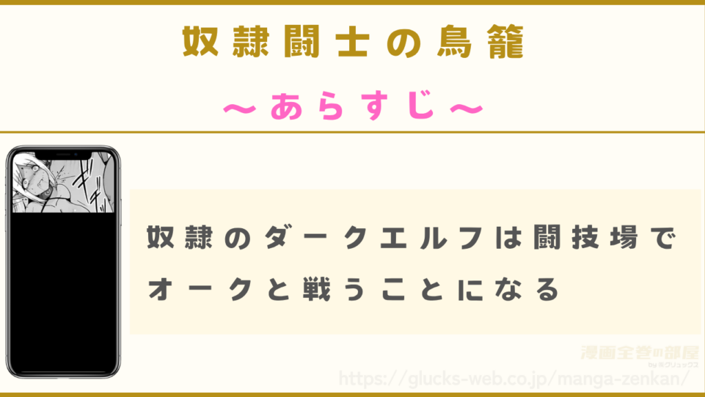 あらすじ|奴隷となったダークエルフは闘技場の闘士にされてしまう