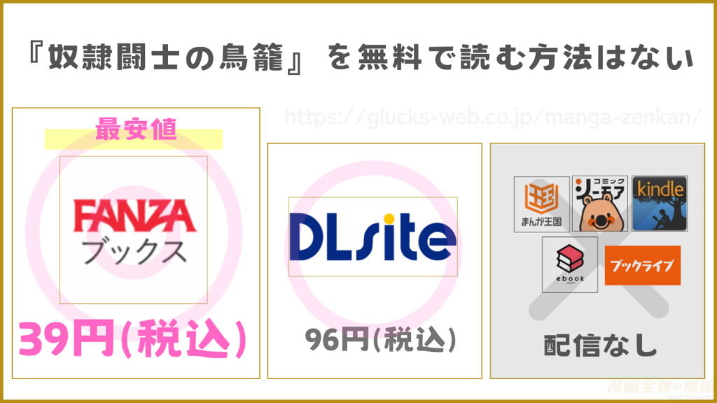 漫画『奴隷闘士の鳥籠』を無料で読めるサイトやアプリは現在ない