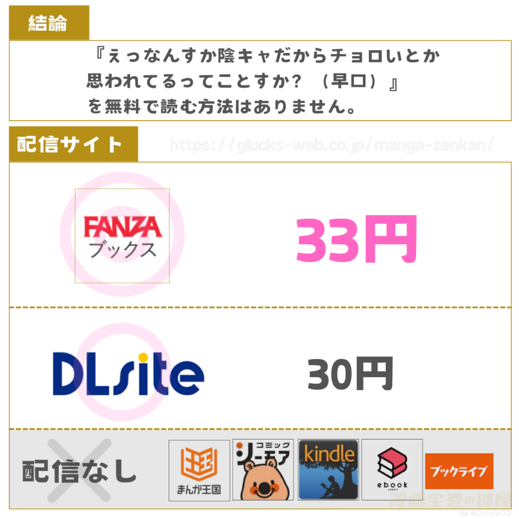 えっなんすか陰キャだからチョロいとか思われてるってことすか？（早口）