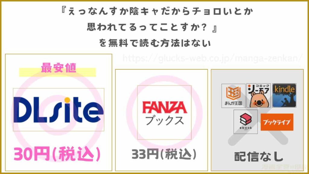 漫画『えっなんすか陰キャだからチョロいとか思われてるってことすか?(早口)』を無料で読めるサイトやアプリを調査
