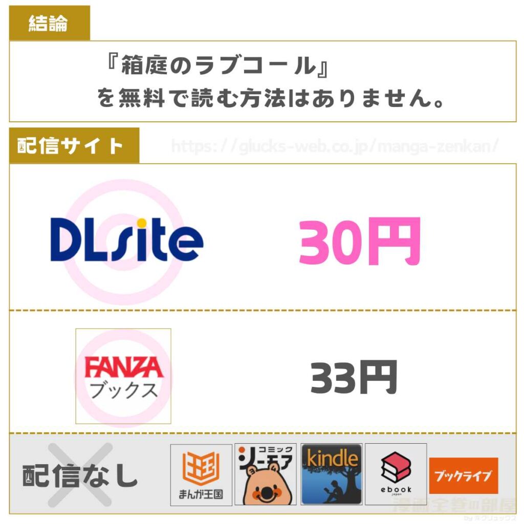 箱庭のラブコール