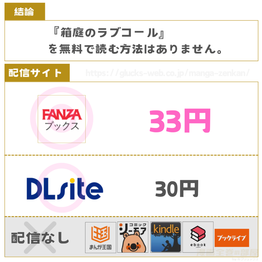 箱庭のラブコール