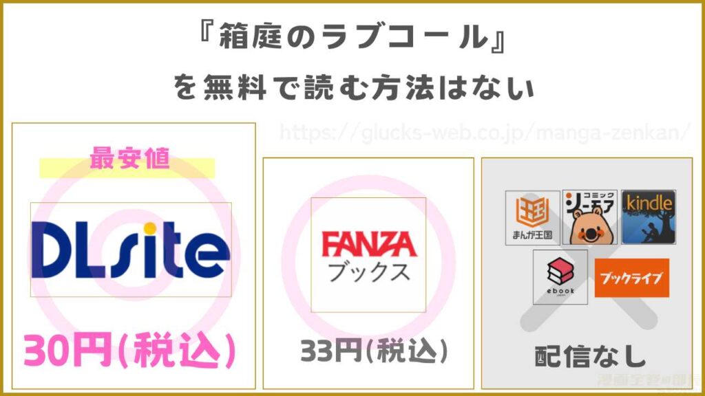 漫画『箱庭のラブコール』を無料で読めるサイトやアプリは現在ない