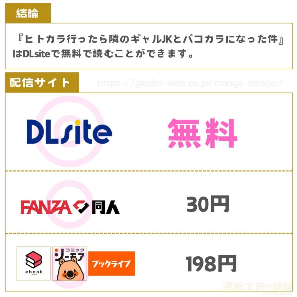 ヒトカラ行ったら隣のギャルJKとパコカラになった件